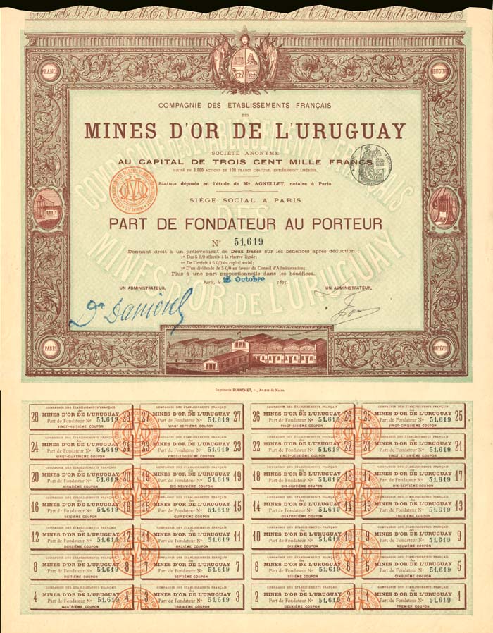 Compagnie Des Etablissements Francais Mines D'or De L'Uruguay